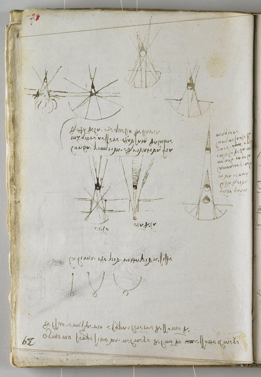Other Manuscripts